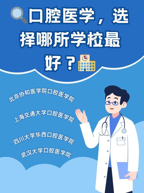 初中毕业能直接学口腔医学吗？-图1