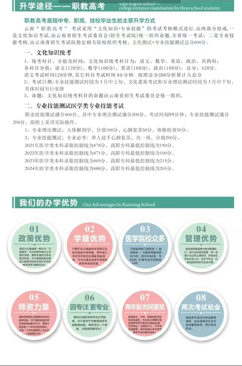 初中毕业能直接学口腔医学吗？-图2