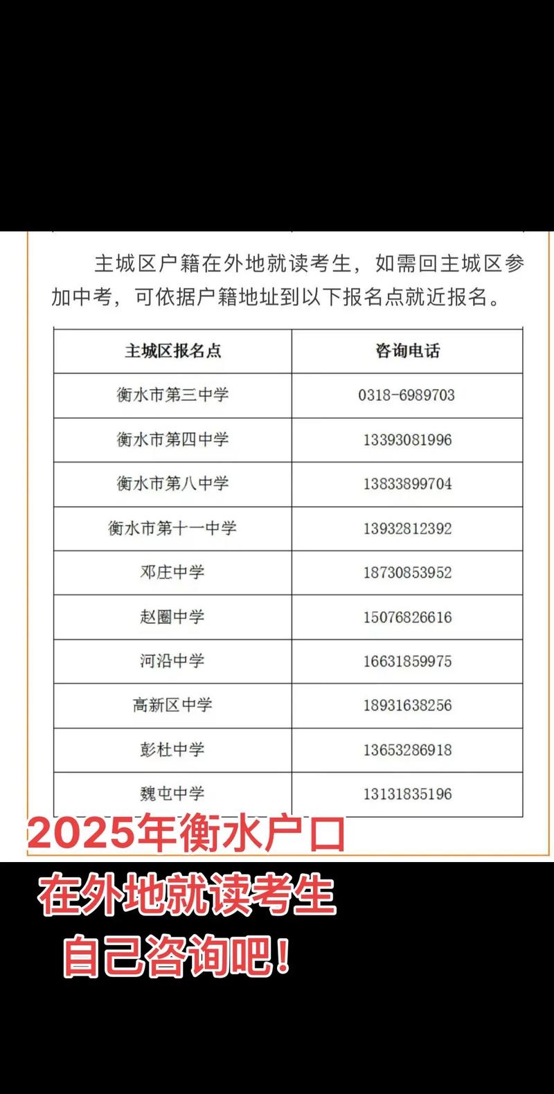 2025年衡水小学招生何时开始?-图2 2025年衡水小学招生何时开始?-图2