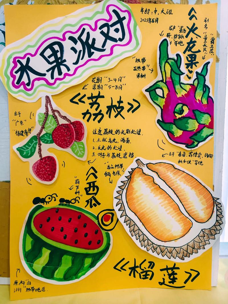 小学手绘POP课怎么教?孩子能学到什么?-图3 小学手绘POP课怎么教?孩子能学到什么?-图3