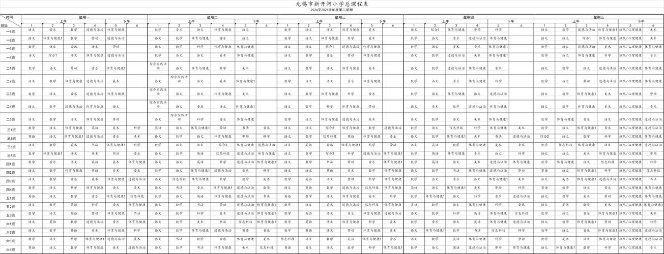 2025年小学课程有哪些调整变化?-图1 2025年小学课程有哪些调整变化?-图1