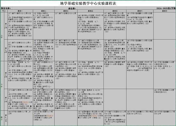 2025年小学课程有哪些调整变化？-图2