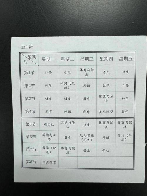 2025年小学课程有哪些调整变化?-图3 2025年小学课程有哪些调整变化?-图3