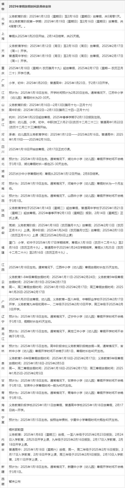 宣城2025年小学放假时间何时公布?-图3 宣城2025年小学放假时间何时公布?-图3