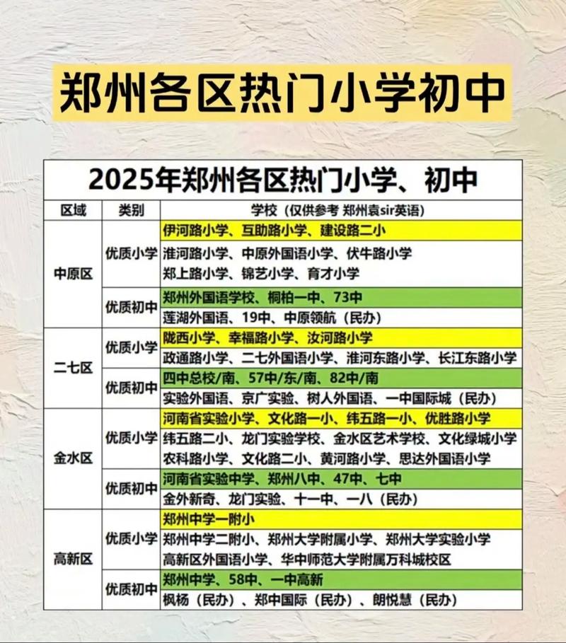 2025焦作小学招生政策何时公布?-图1 2025焦作小学招生政策何时公布?-图1