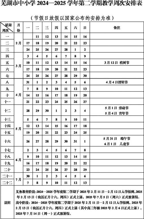 2025芜湖小学排名依据是什么?-图2 2025芜湖小学排名依据是什么?-图2