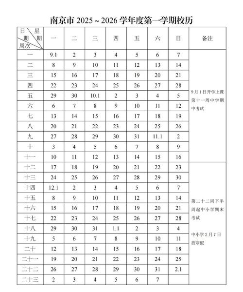 2025南京小学排名哪家强?-图2 2025南京小学排名哪家强?-图2