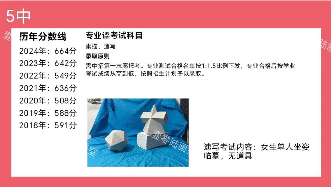 美术生教资初中高中,哪个更适合?-图2 美术生教资初中高中,哪个更适合?-图2