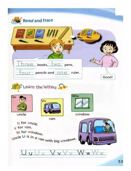 上海小学英语培训教材该怎么选?-图3 上海小学英语培训教材该怎么选?-图3