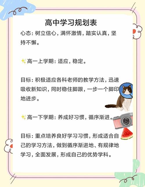 高中毕业如何有效提升自己?-图1 高中毕业如何有效提升自己?-图1