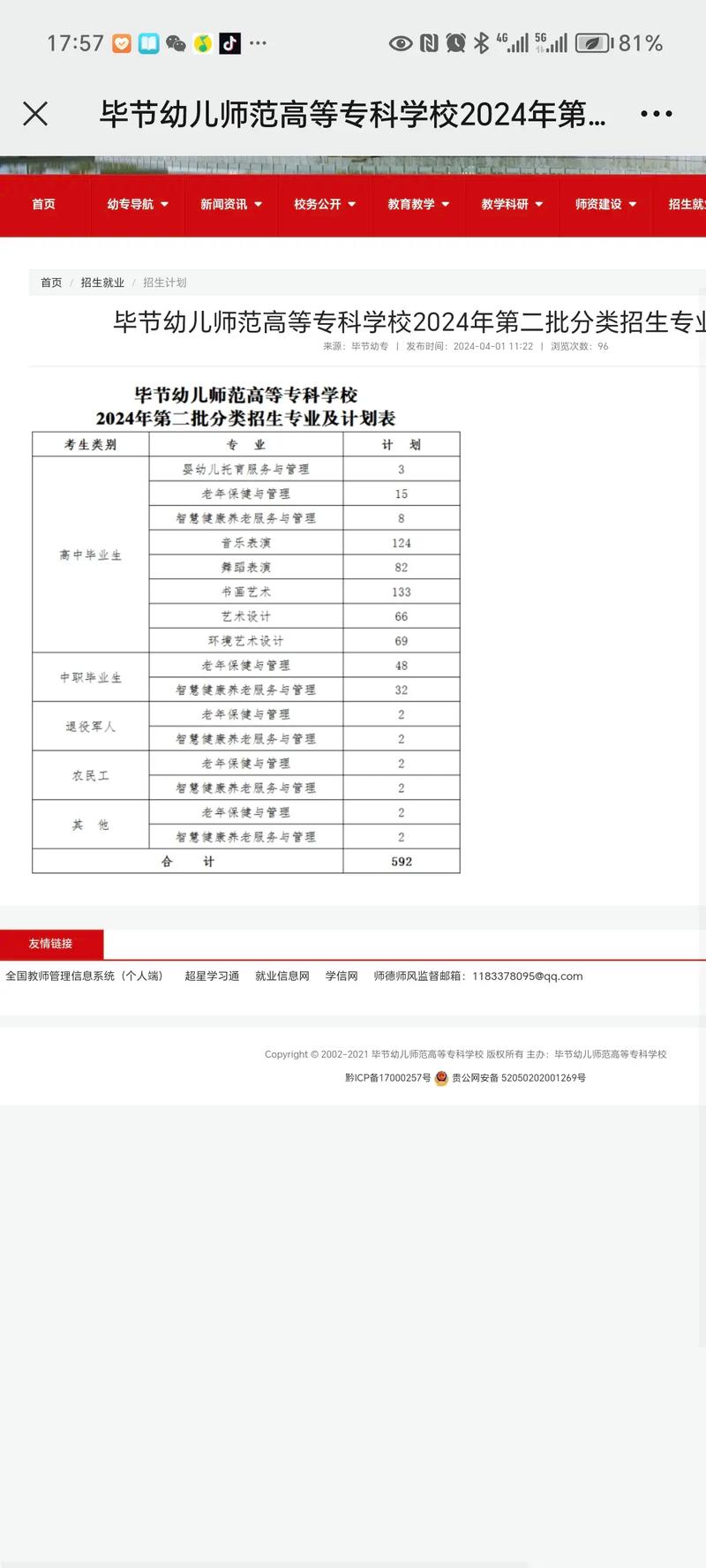 毕节幼师职业学院学费是多少?-图1 毕节幼师职业学院学费是多少?-图1