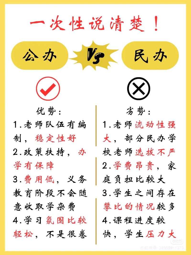 公办民办高中核心区别在哪？-图1