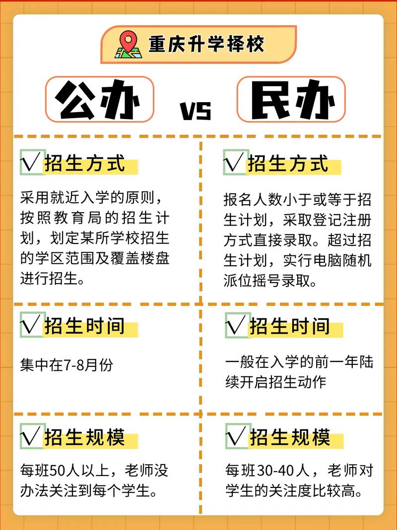 公办民办高中核心区别在哪？-图3