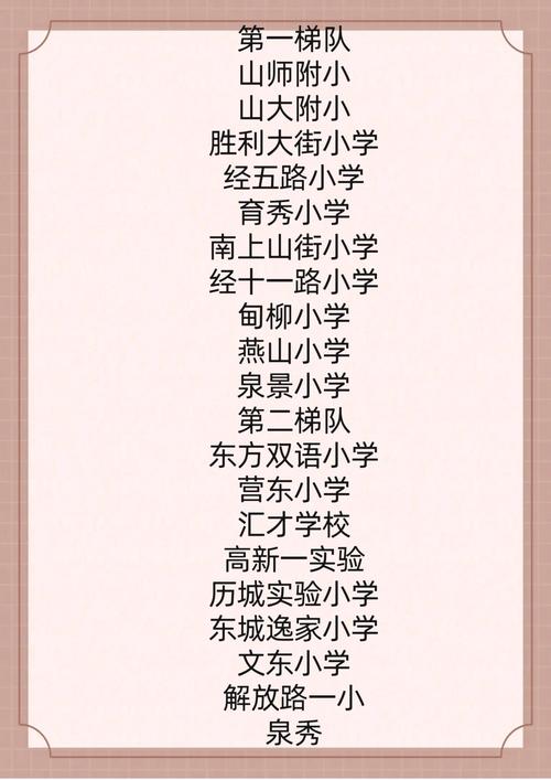 济南小学培训机构哪家好？排名怎么选？-图1