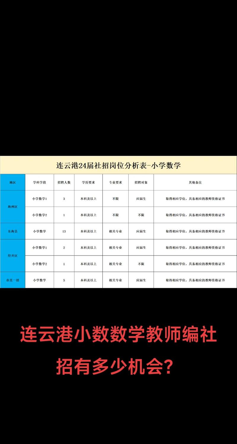 小学数学招聘试题app有哪些功能？-图2
