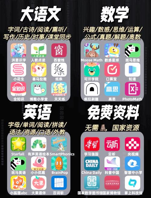 天津小学课程同步App，能帮孩子高效学习吗？-图1