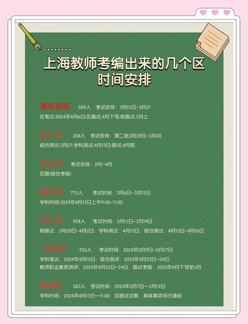 上海高中老师具体几点上班？-图2