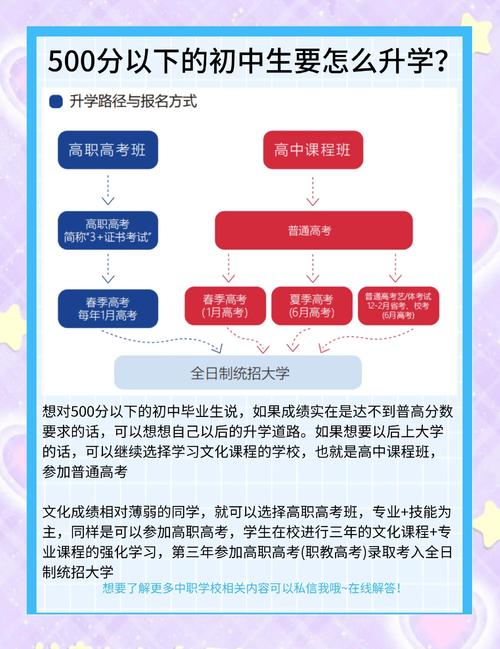 初中教师门槛高?毕业如何顺利入行?-图2 初中教师门槛高?毕业如何顺利入行?-图2