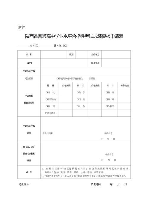 高中学考证书怎么考?要满足哪些条件?-图2 高中学考证书怎么考?要满足哪些条件?-图2