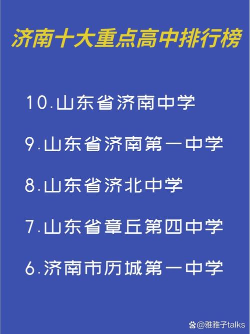 山东哪些高中实力强?-图1 山东哪些高中实力强?-图1