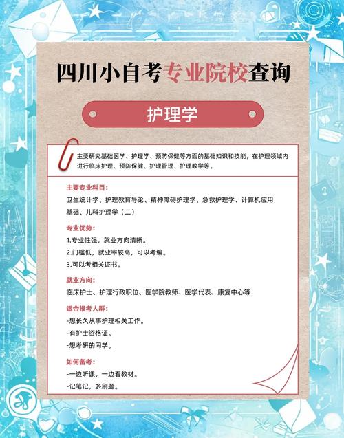 云南初中毕业读护理，前景如何？-图3