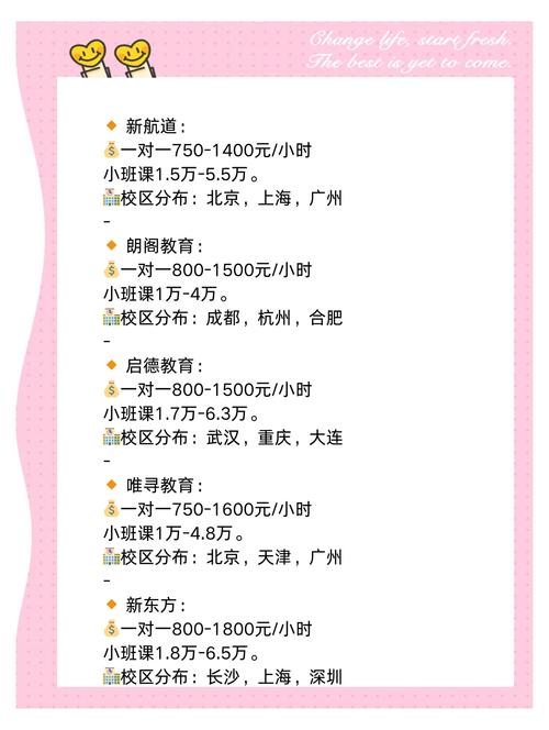 幼师读几年?学费多少?-图3 幼师读几年?学费多少?-图3