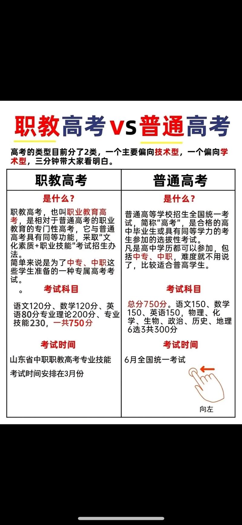 初中为何强制分流考职校?-图1 初中为何强制分流考职校?-图1