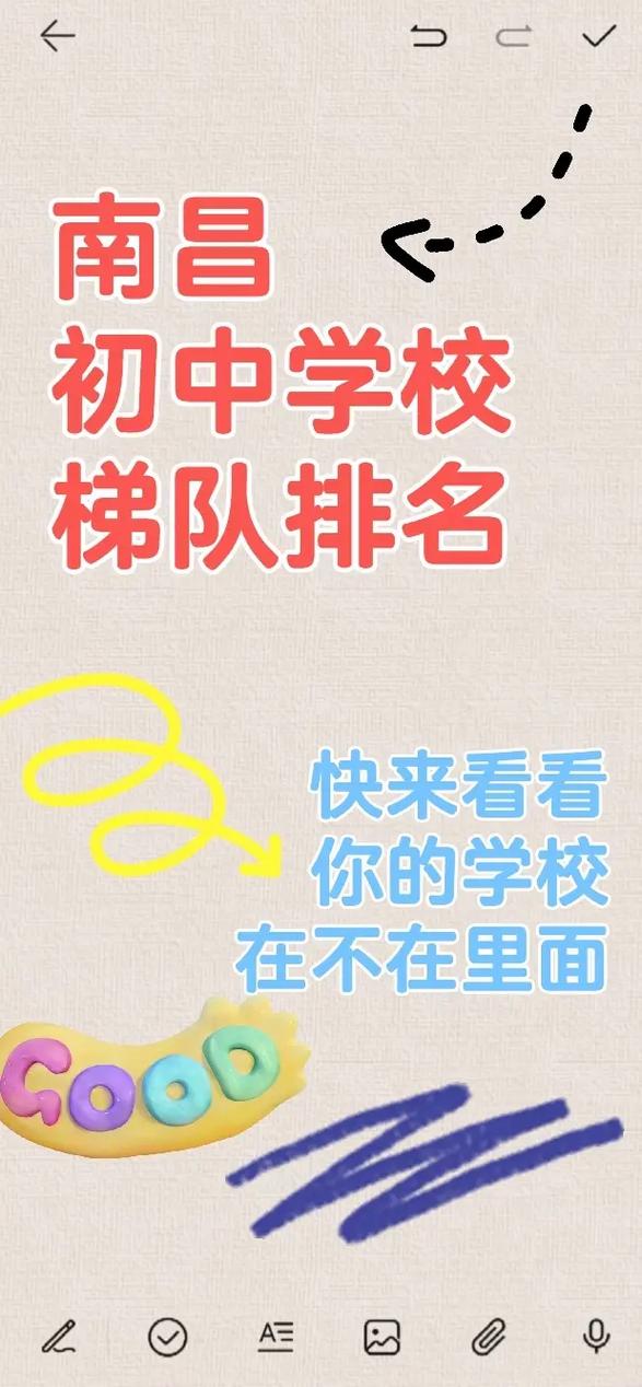 江西初中生升学有哪些可选学校?-图2 江西初中生升学有哪些可选学校?-图2