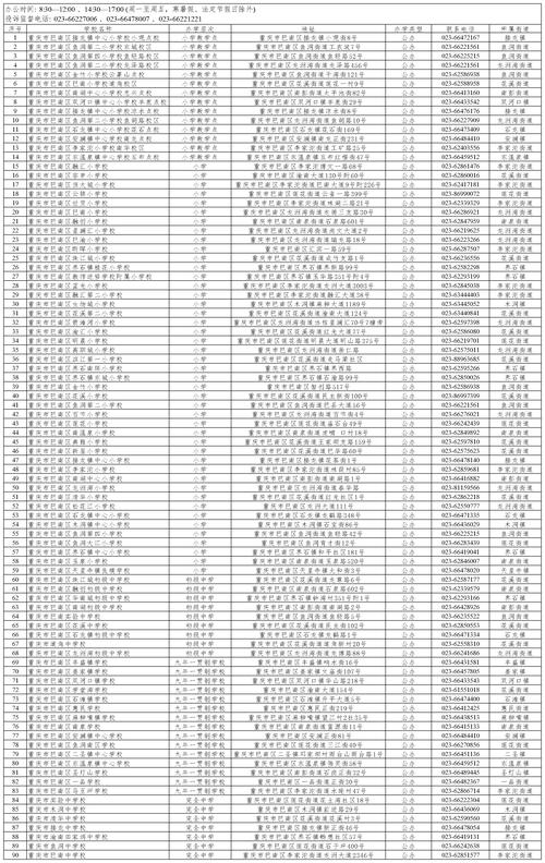蒙自2025小学招生何时启动?-图3 蒙自2025小学招生何时启动?-图3