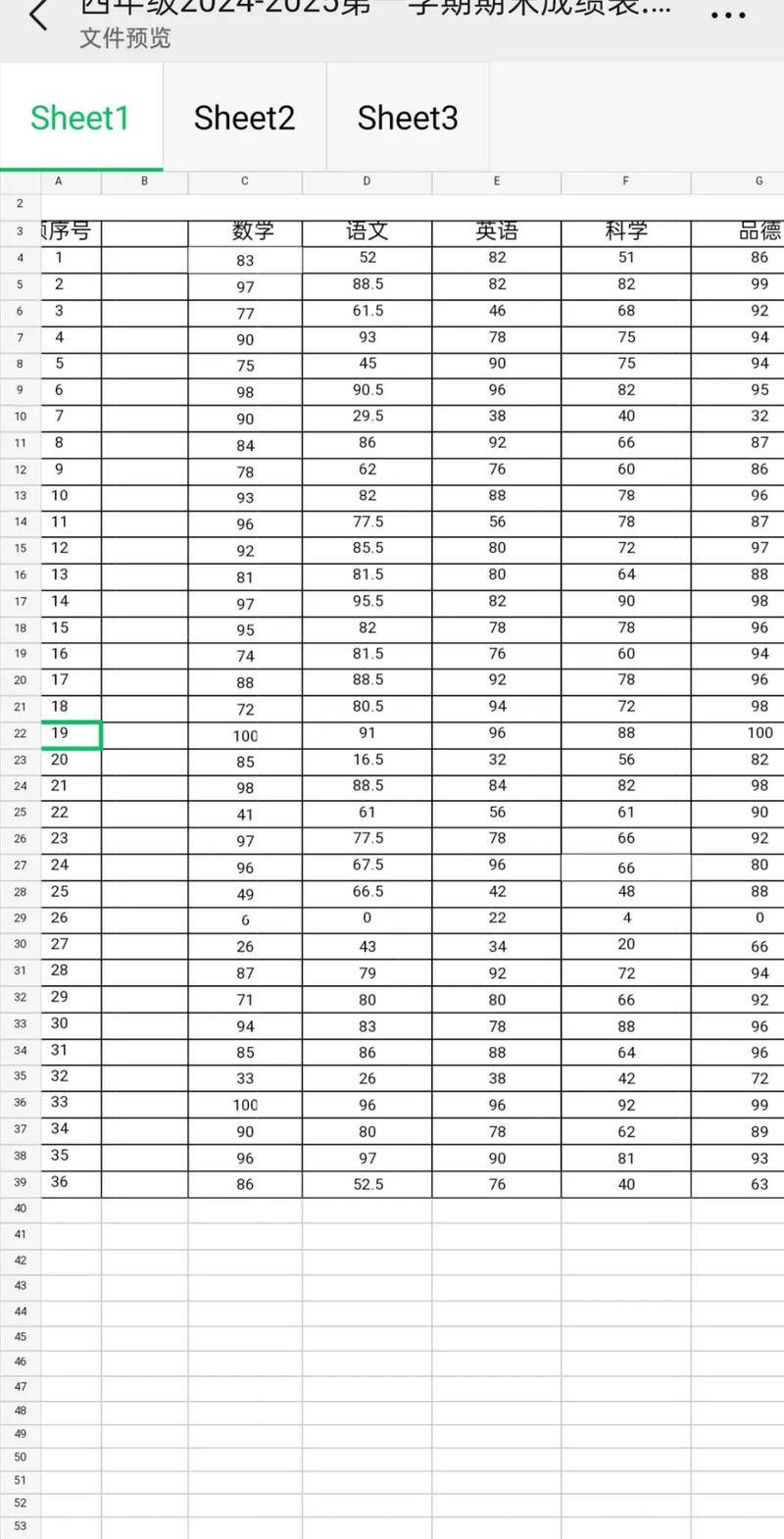 2025小学通考成绩何时公布？-图3