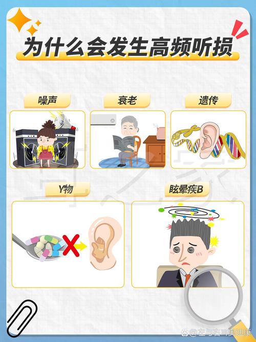 初中孩子听力差，怎么提升？-图3