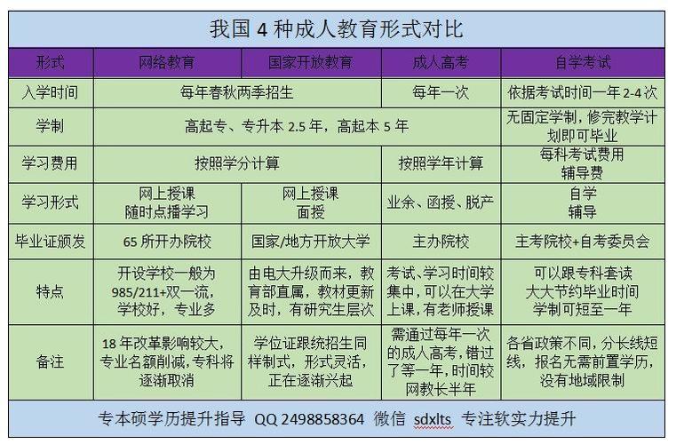 幼师没初中毕业能读吗？门槛到底有多低？-图2