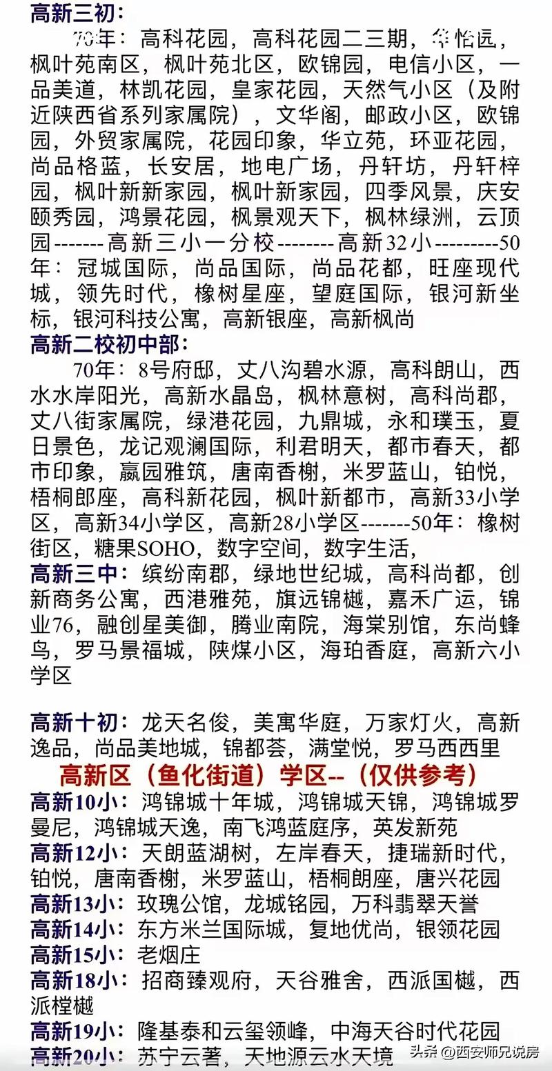 西安高新国际小学名称有何深意？-图1