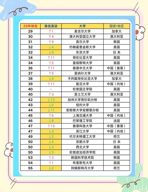 2025德州小学排名依据是什么?-图3 2025德州小学排名依据是什么?-图3