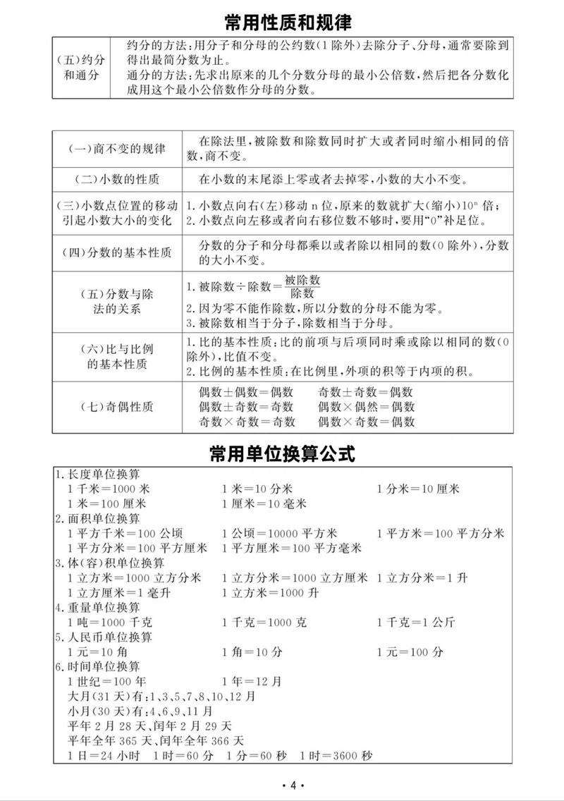 2025年小学主要科目有哪些变化?-图1 2025年小学主要科目有哪些变化?-图1