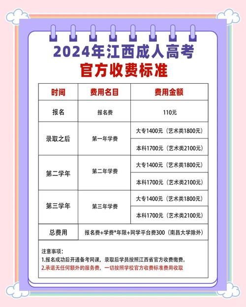 民兴高中缴费方式有哪些?-图1 民兴高中缴费方式有哪些?-图1