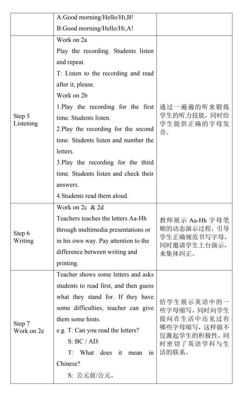 小学英语招聘如何做教材分析？-图2