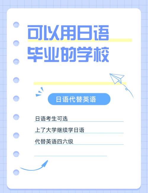 沧州高中能考日语吗?-图1 沧州高中能考日语吗?-图1