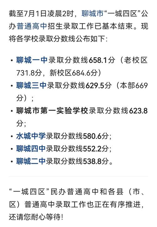 聊城幼师学校招生分数线是多少?-图1 聊城幼师学校招生分数线是多少?-图1