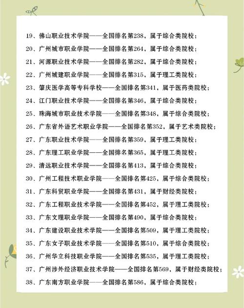 初中起点大专怎么报？有哪些院校可选？-图3