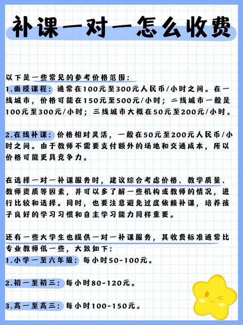 昆明高中补课一节课多少钱？-图1