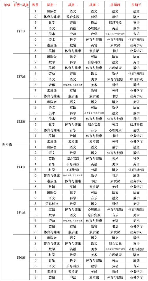 2025小学课程新增了哪些科目?-图1 2025小学课程新增了哪些科目?-图1
