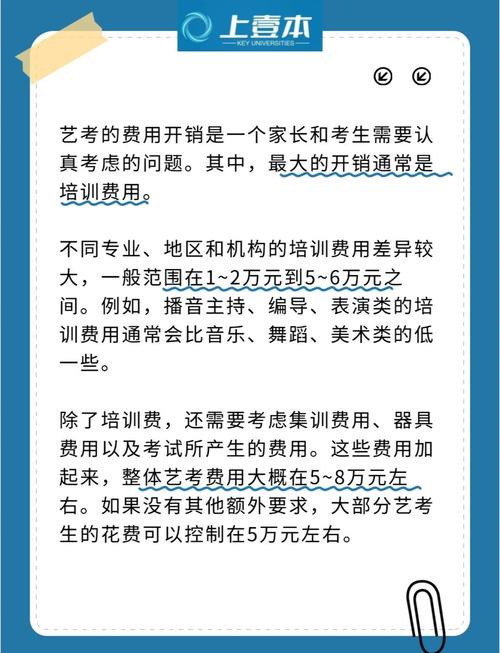 高中舞蹈艺术生费用究竟有多高？-图2