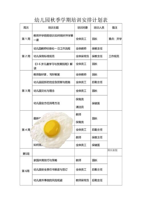 幼师专业主要学哪些课程?-图2 幼师专业主要学哪些课程?-图2