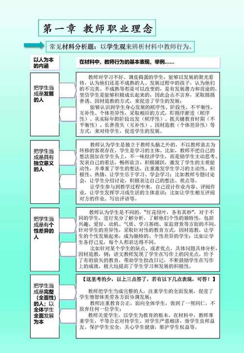 函授教育能考幼师证吗？-图2