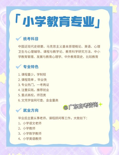 小学教育专业导论PPT的核心内容是什么?-图2 小学教育专业导论PPT的核心内容是什么?-图2