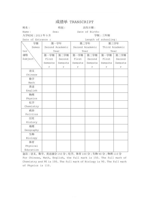出国高中成绩能造假吗?-图1 出国高中成绩能造假吗?-图1