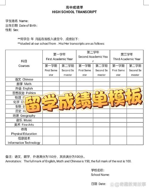 出国高中成绩能造假吗？-图3