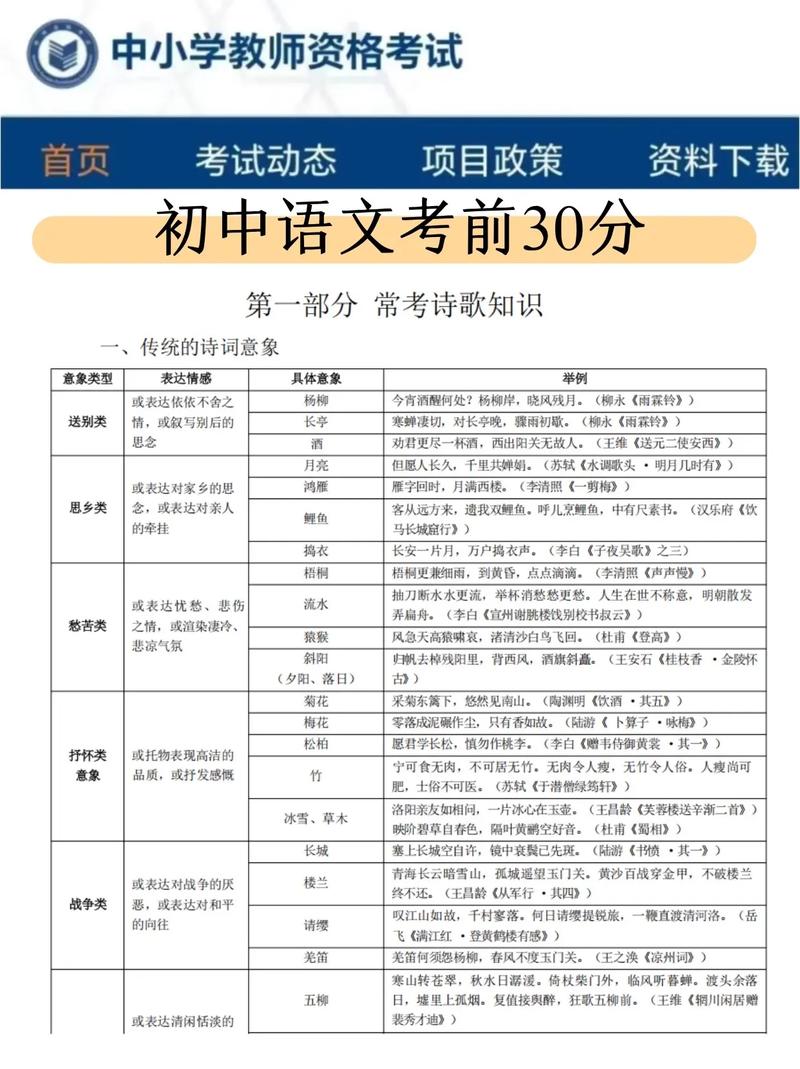 初中语文自考教材版本有哪些？-图1