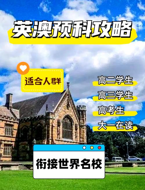 国外高中预科考哪些科目？-图3